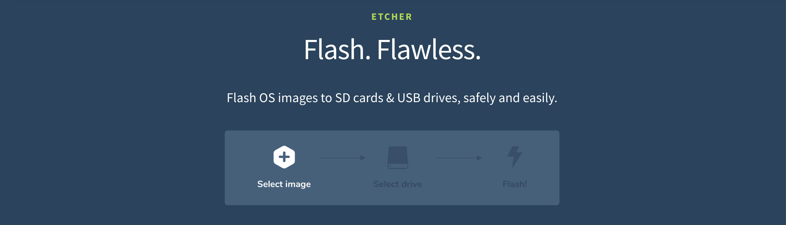 download-etcher